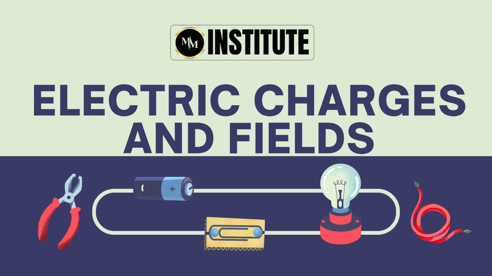 Class 12 Physics Electric Charges and Fields